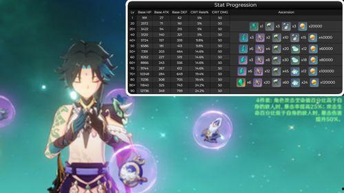 原神最新怪物爆料图,神秘力量觉醒，挑战极限的冒险即将开启！