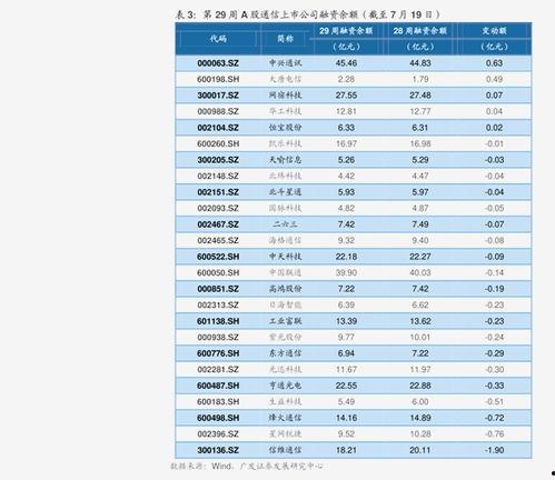 p70最新爆料价格走势,价格走势揭秘，市场动态一览